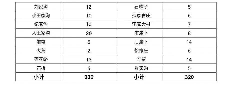 浏览器打开49图库