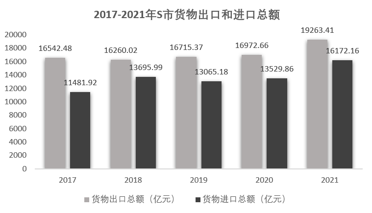 浏览器打开49图库