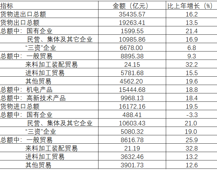 浏览器打开49图库
