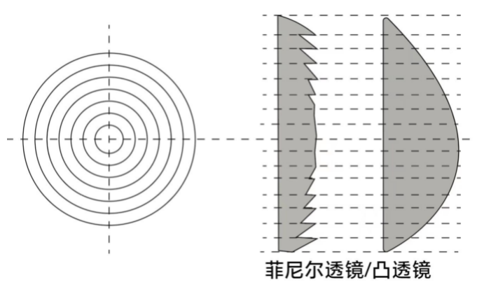 浏览器打开49图库