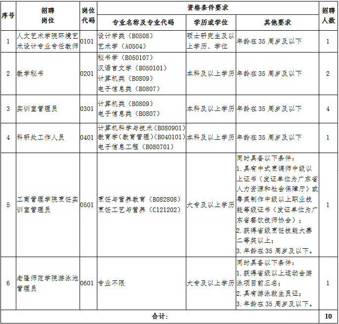 浏览器打开49图库