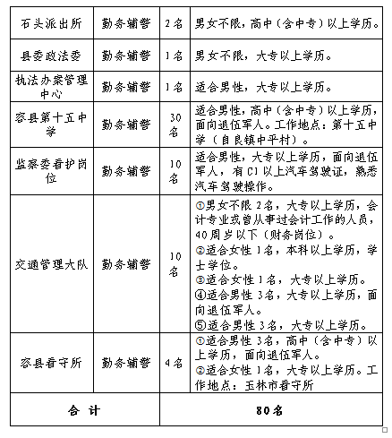 浏览器打开49图库