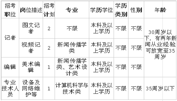 浏览器打开49图库