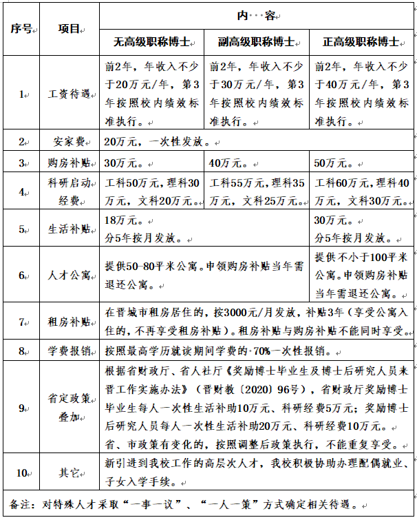 浏览器打开49图库