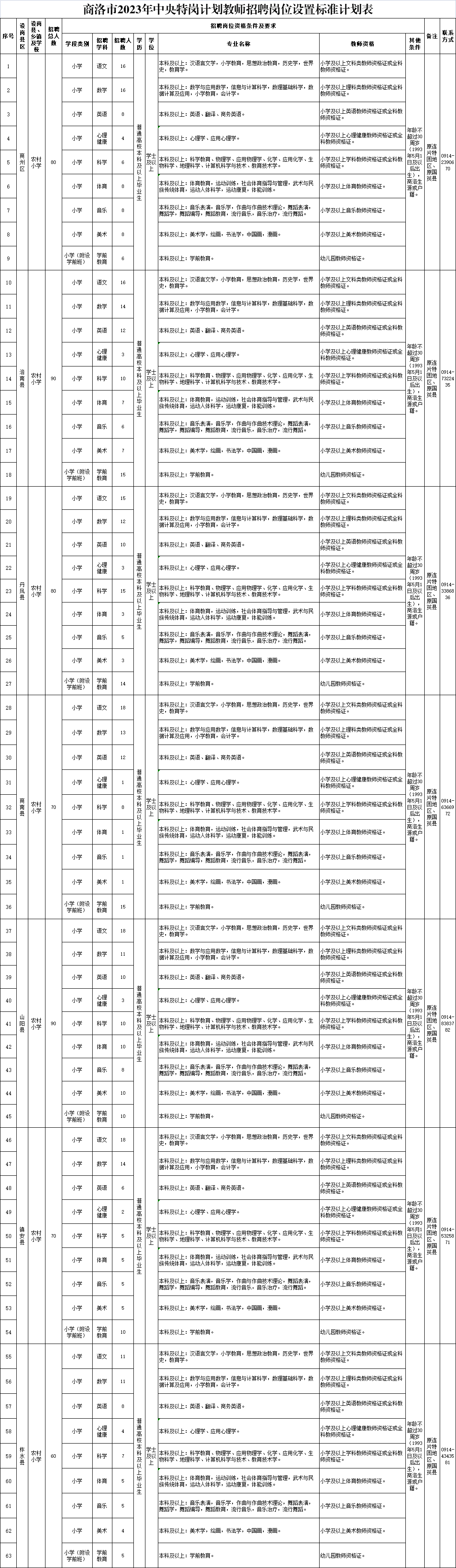 浏览器打开49图库