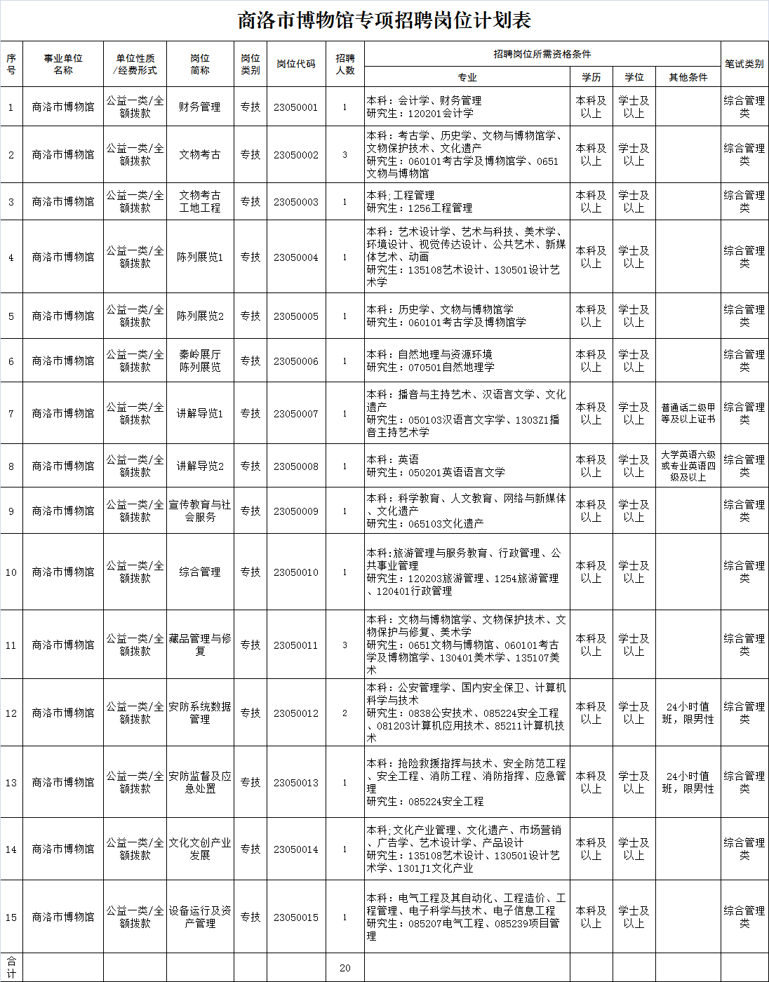 浏览器打开49图库