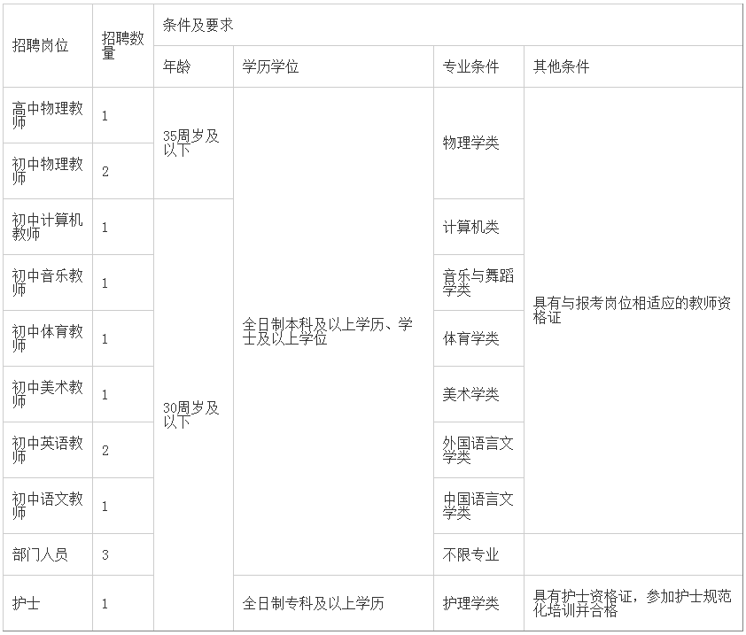 浏览器打开49图库