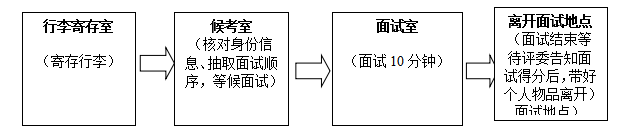 浏览器打开49图库