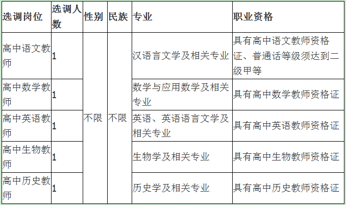 浏览器打开49图库