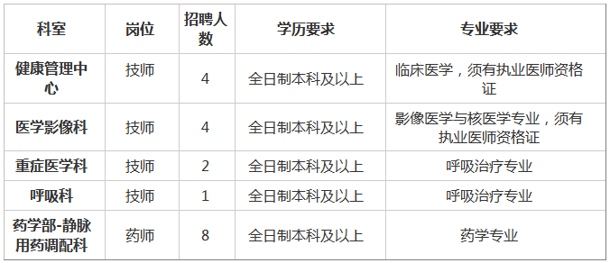 浏览器打开49图库