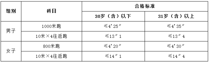 浏览器打开49图库