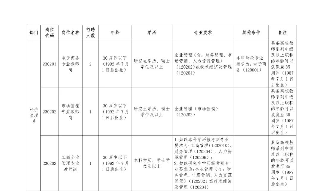 浏览器打开49图库