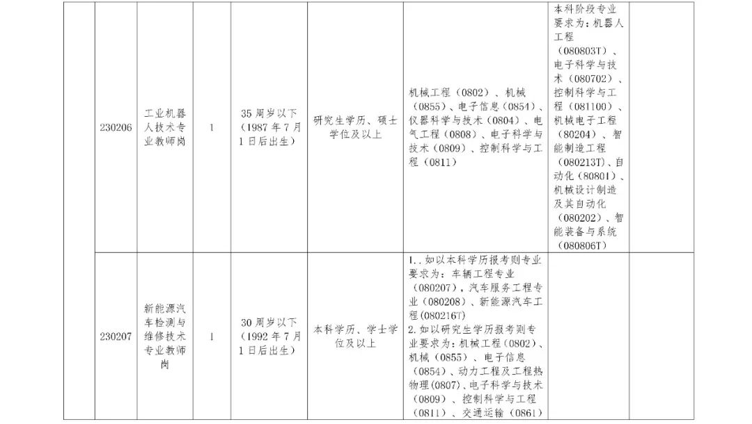 浏览器打开49图库