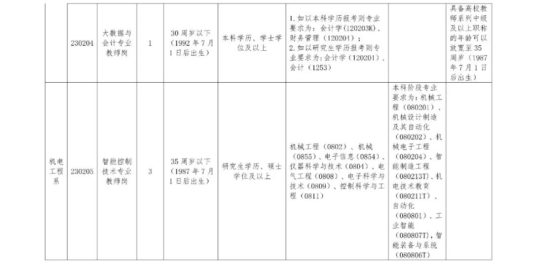 浏览器打开49图库