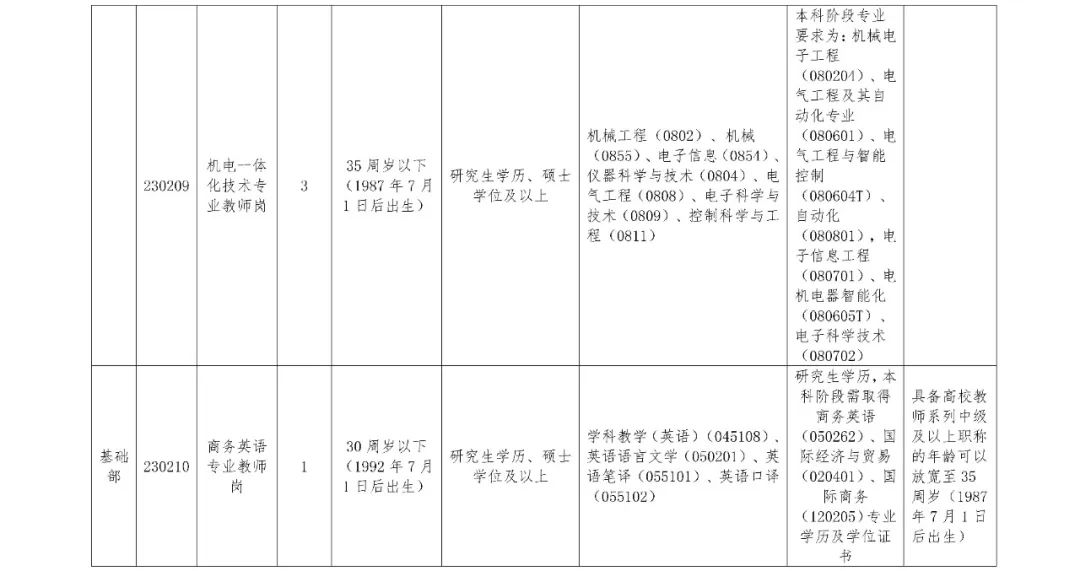 浏览器打开49图库