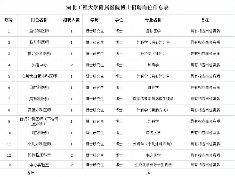 浏览器打开49图库