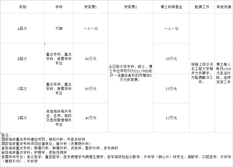 浏览器打开49图库