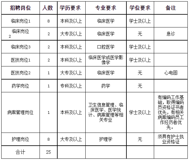 浏览器打开49图库