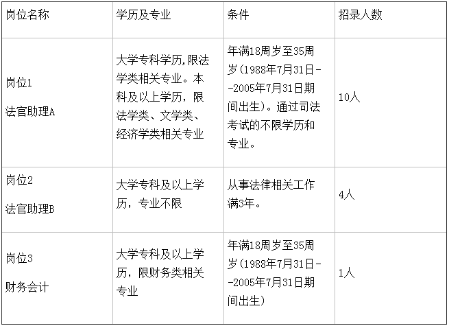 浏览器打开49图库