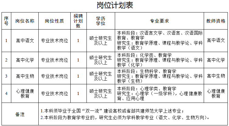 浏览器打开49图库