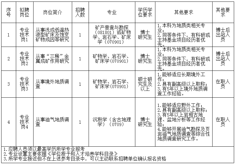 浏览器打开49图库