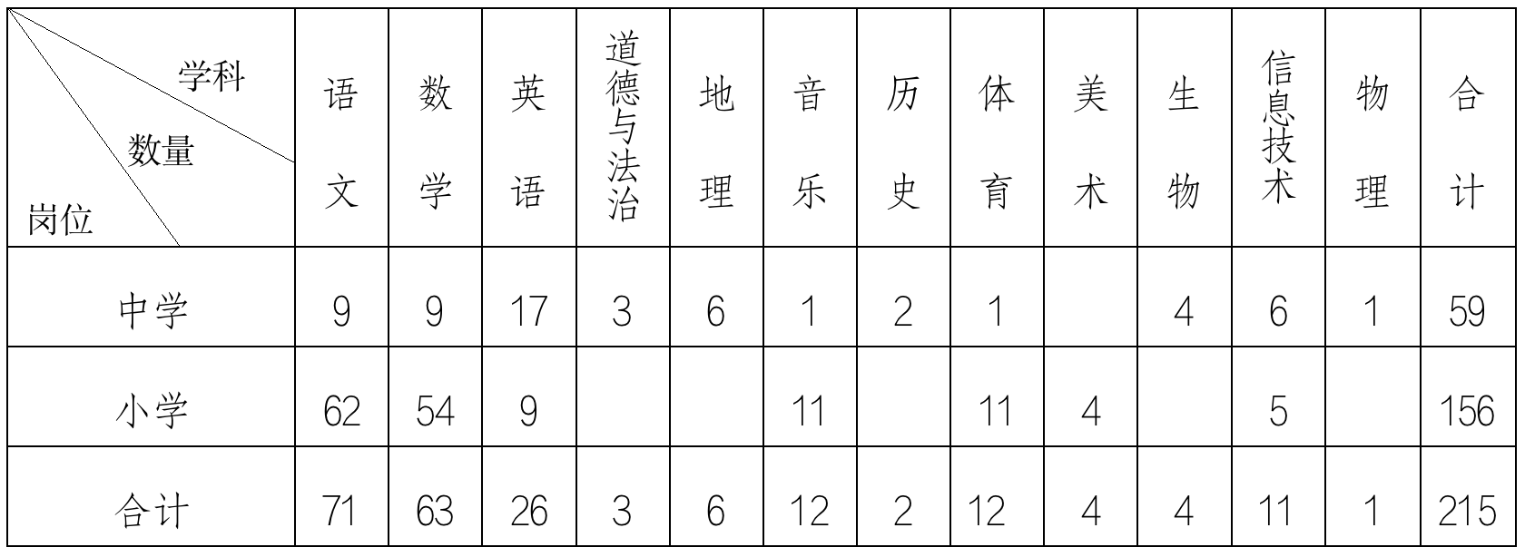 浏览器打开49图库