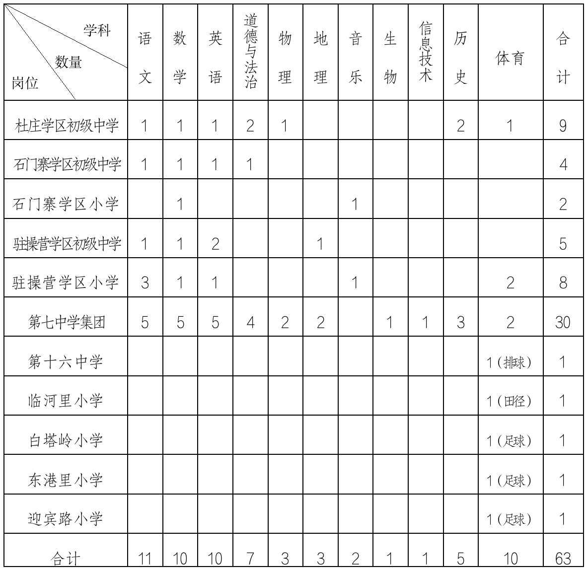 浏览器打开49图库