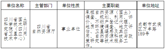 浏览器打开49图库