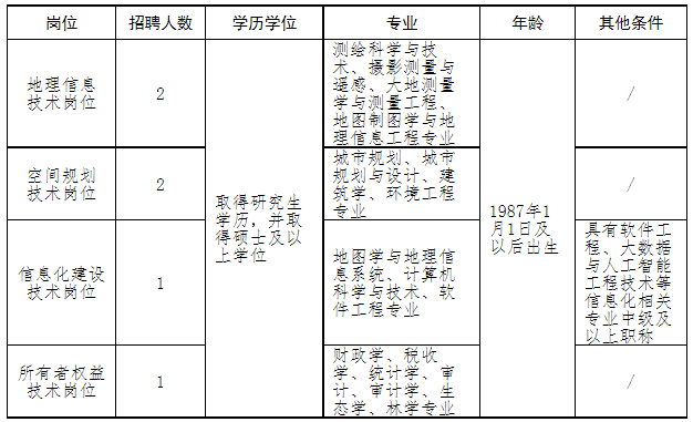 浏览器打开49图库