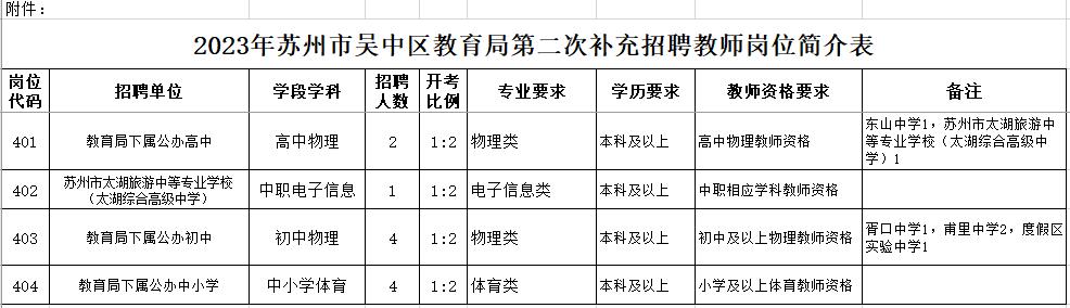 浏览器打开49图库