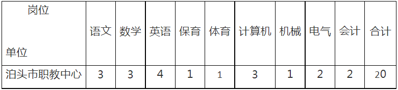 浏览器打开49图库