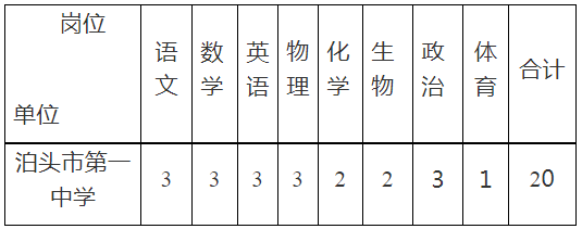 浏览器打开49图库