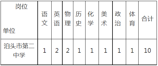 浏览器打开49图库