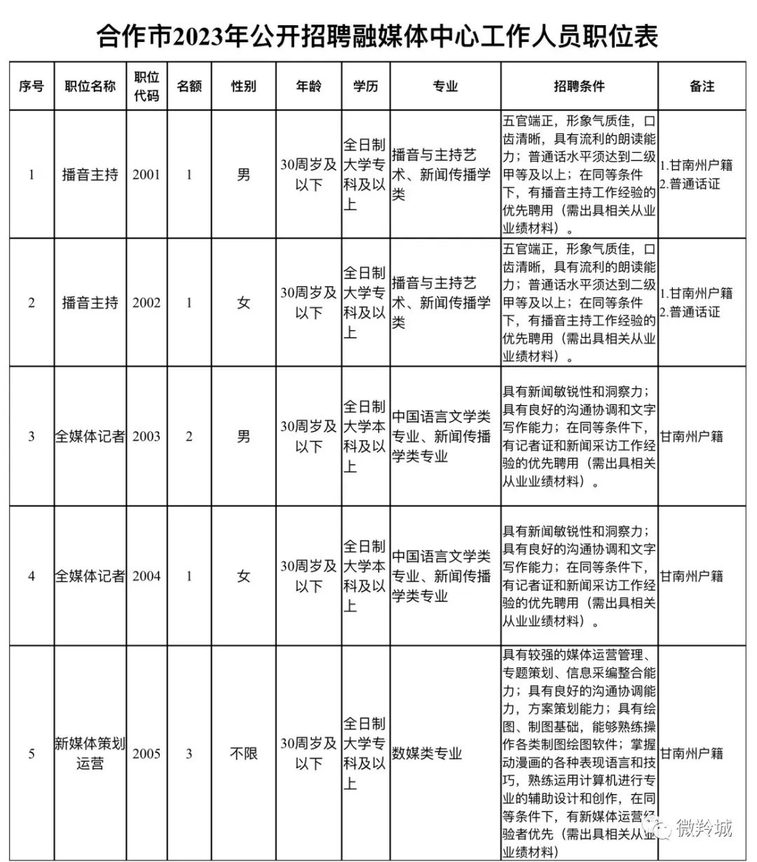 浏览器打开49图库