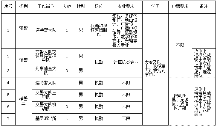 浏览器打开49图库