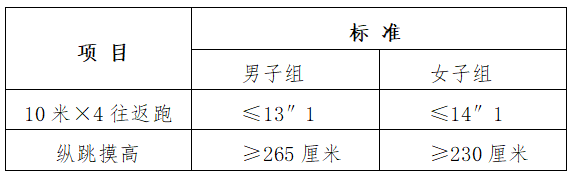 浏览器打开49图库