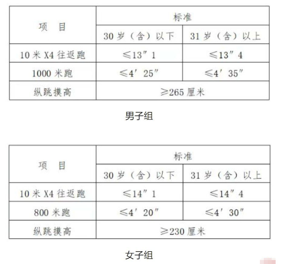 浏览器打开49图库