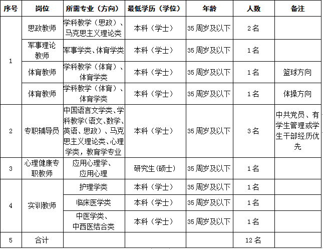 浏览器打开49图库