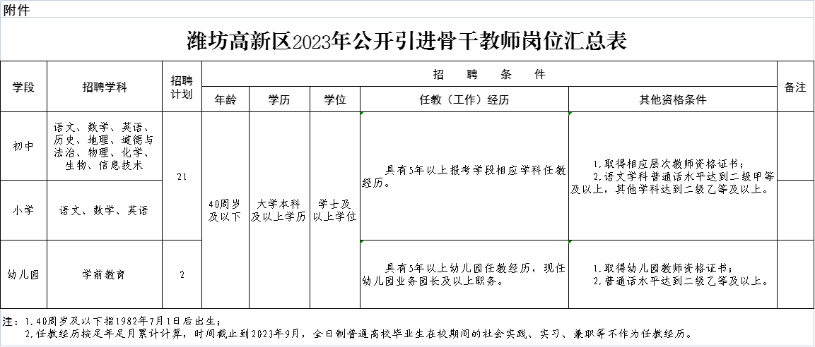 浏览器打开49图库