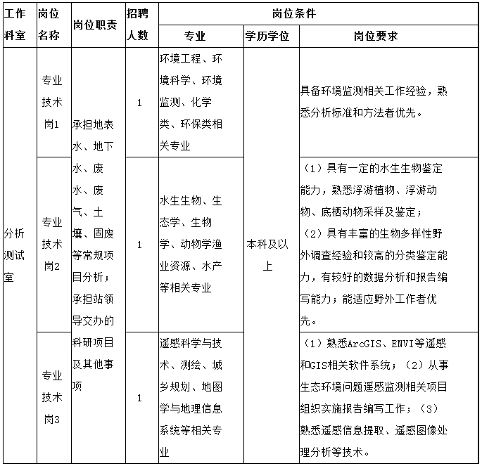 浏览器打开49图库