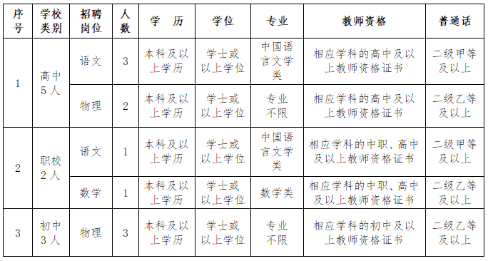 浏览器打开49图库