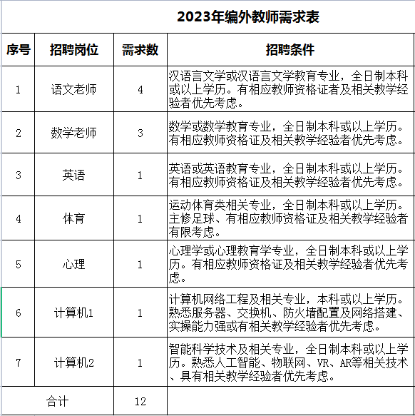 浏览器打开49图库