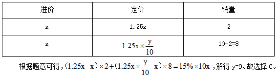 浏览器打开49图库