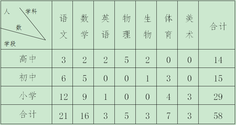 浏览器打开49图库