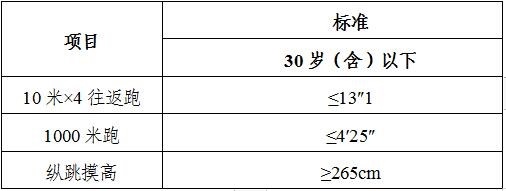 浏览器打开49图库