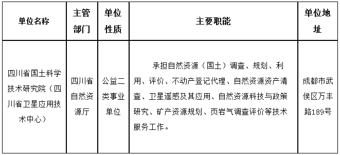浏览器打开49图库