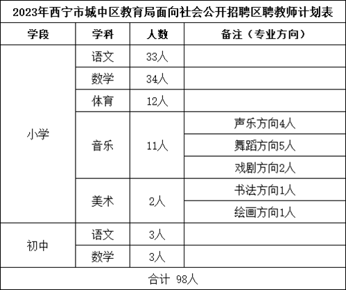 浏览器打开49图库