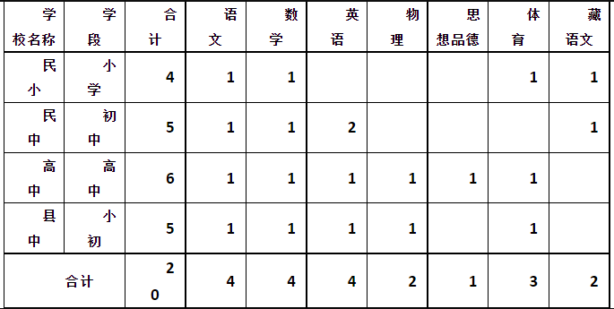 浏览器打开49图库