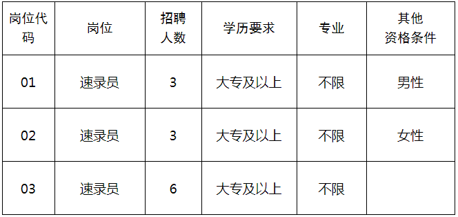 浏览器打开49图库