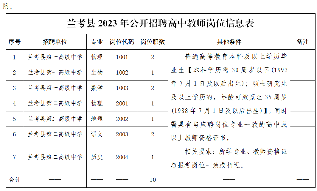 浏览器打开49图库